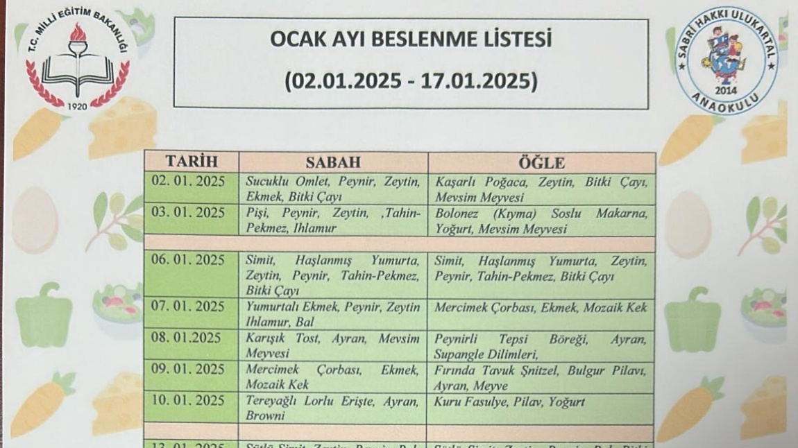 2025 OCAK AYI BESLENME LİSTESİ