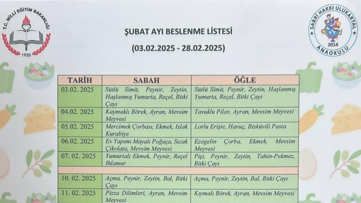 2024-2025 ŞUBAT AYI BESLENME LİSTESİ