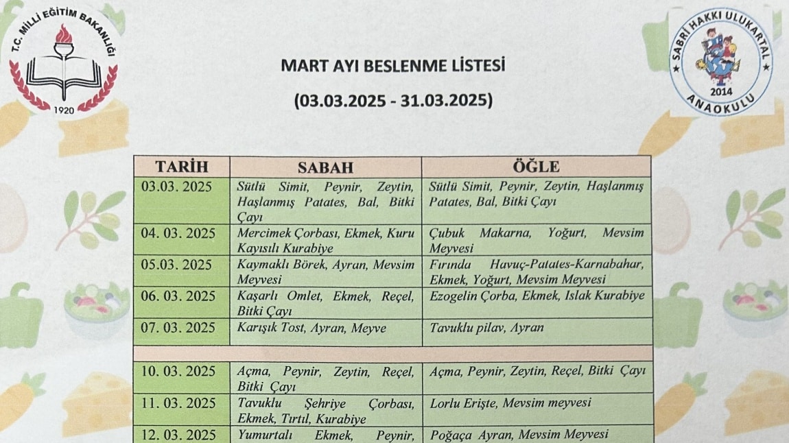 2025 MART AYI BESLENME LİSTESİ